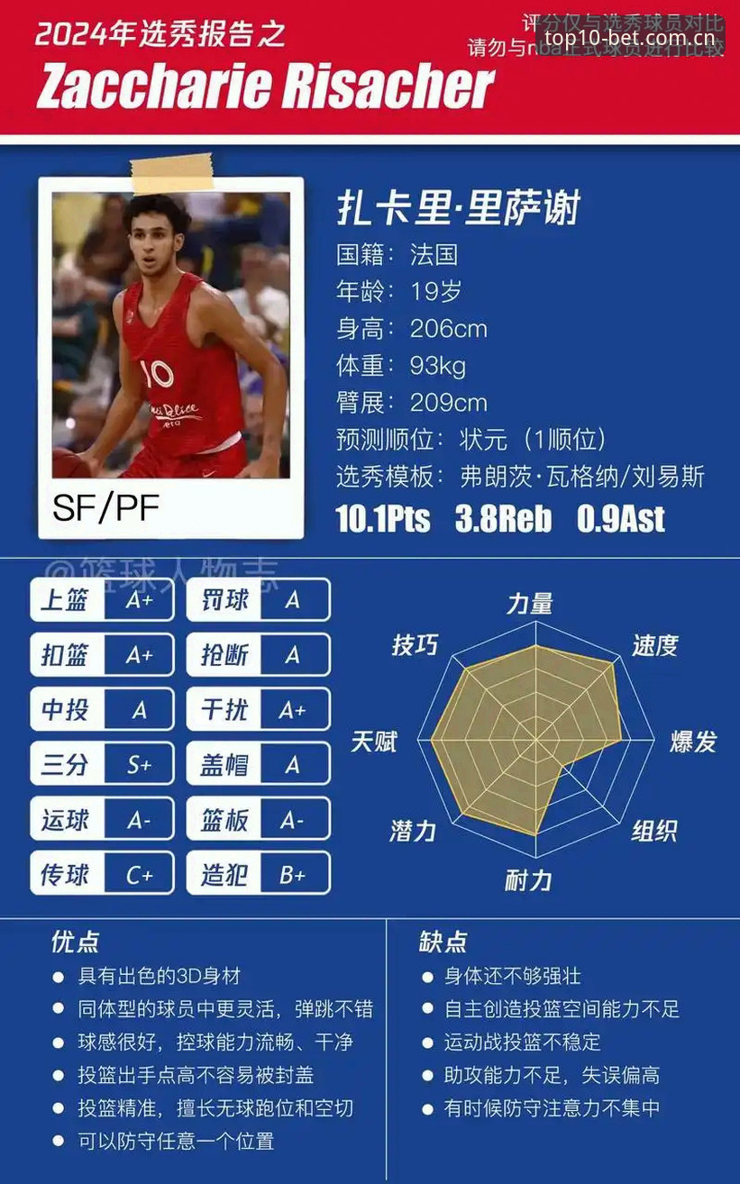 外围买球的十大信誉平台APP下载 外围买球的十大信誉平台APP下载与NBA数据看板:一个下注者的真实体验深度分析