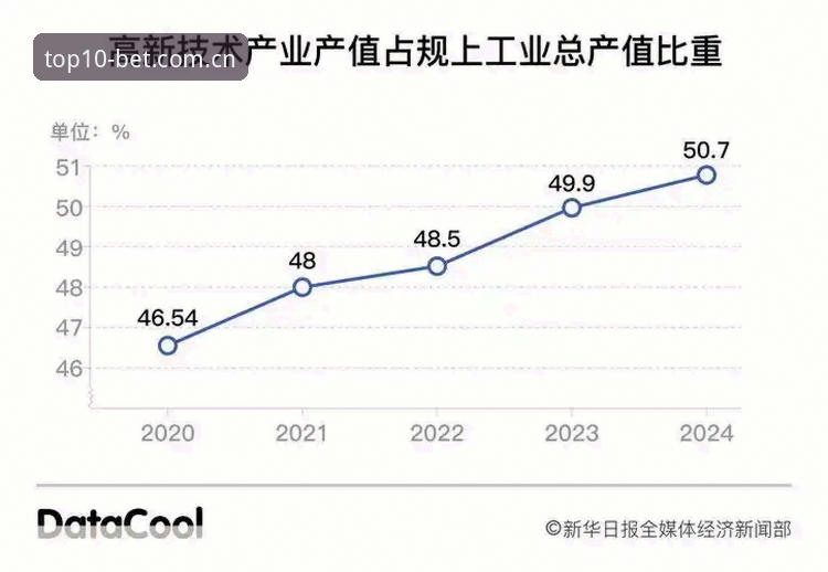 最新外围买球的十大信誉平台APP下载 外围买球平台技术评测:信誉体系与数据入口最新动态