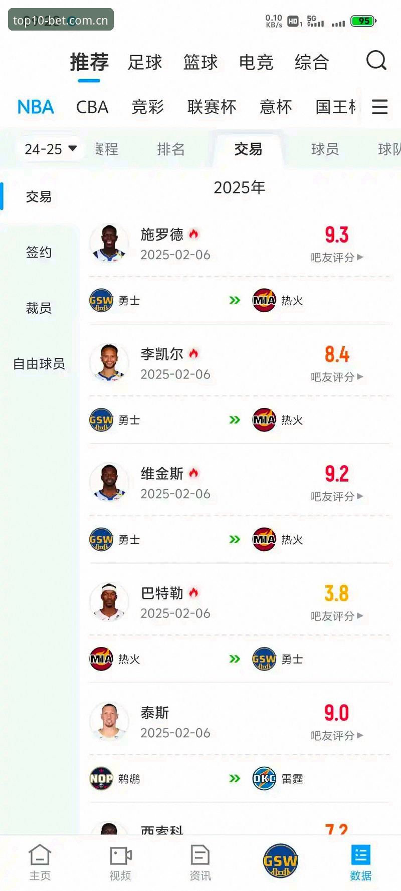外围买球的十大信誉平台篮球数据 外围买球的十大信誉平台篮球数据实用指南